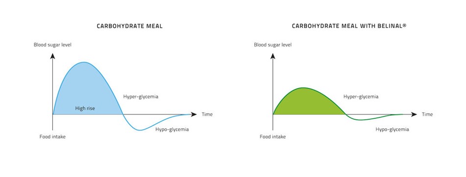 weight-loss-by-13-in-8-weeks